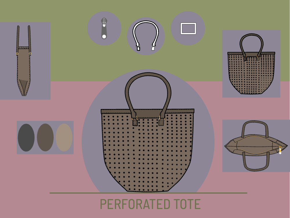 Perforated Tote Sketches and Templates Moodboard