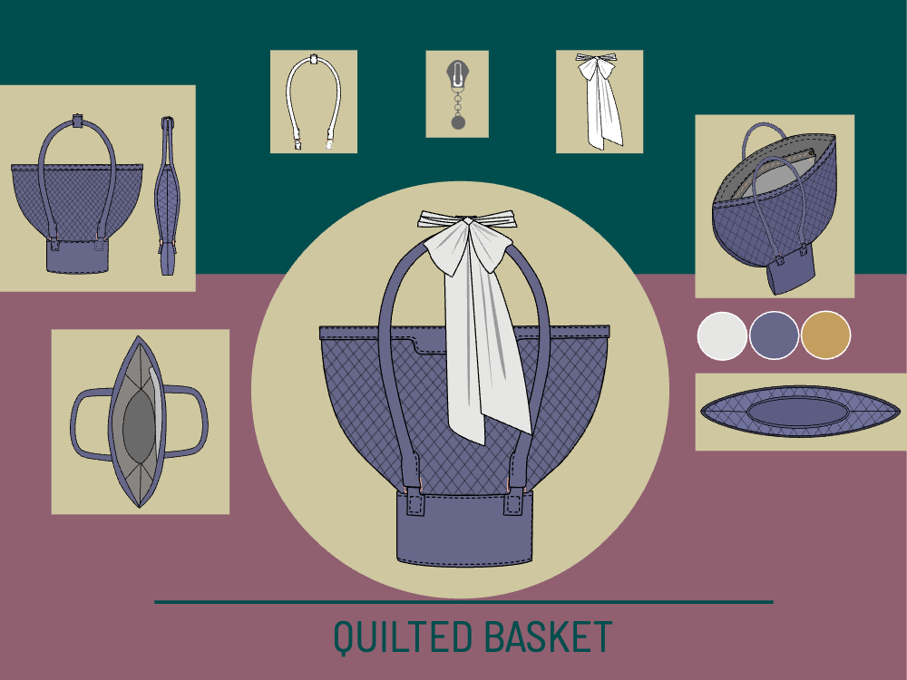 Quilted Basket Sketches and Templates Moodboard