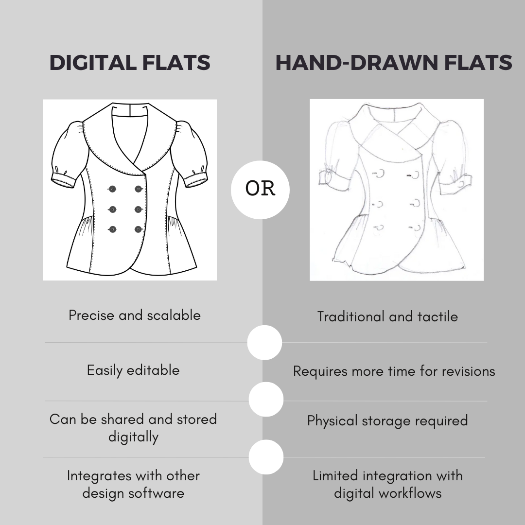 Fashion Flat Sketches - Everything You Need to Know | Free Templates