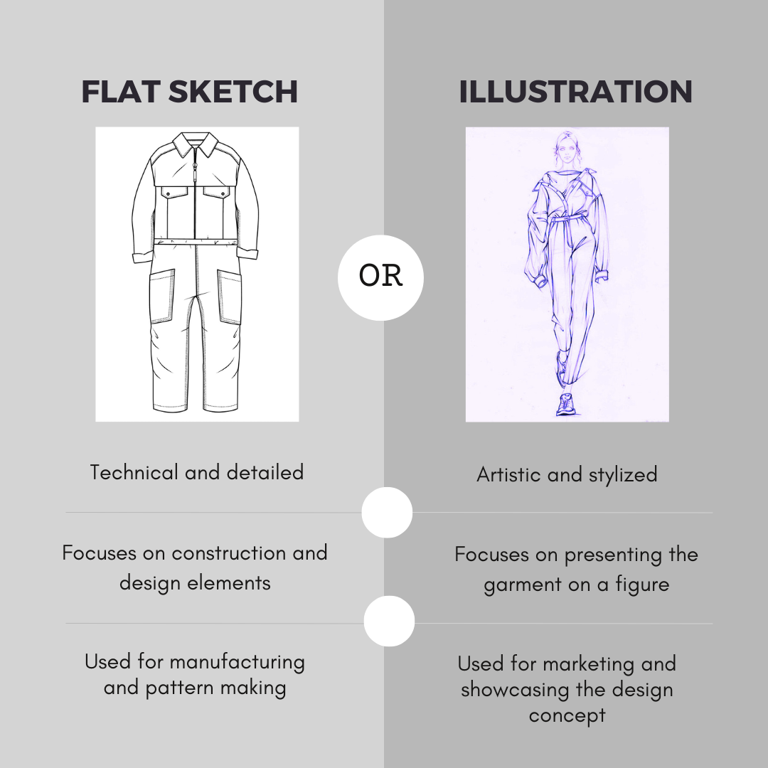 Difference between flat sketch and illustration graphic