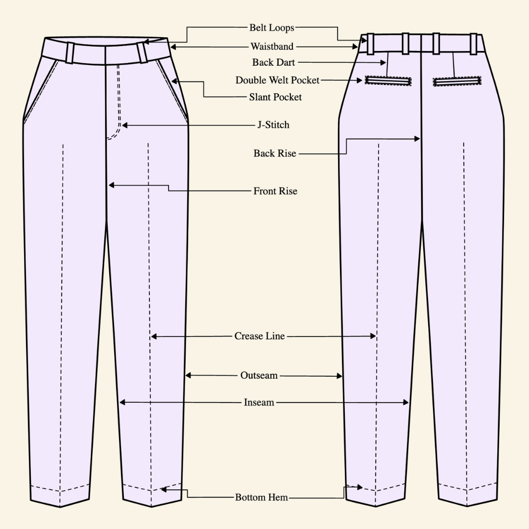 How To Draw Pants Sketch - The Ultimate Guide & Free Templates